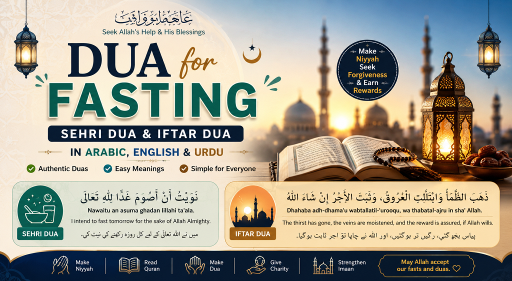 Dua for Fasting Sehri and Iftar Dua in Arabic English Urdu