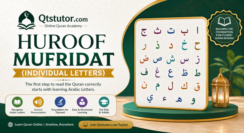 Huroof Mufridat (Individual Letters)