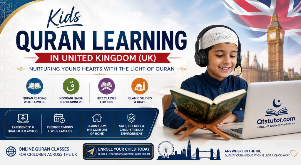 Kids Quran Learning United Kingdom